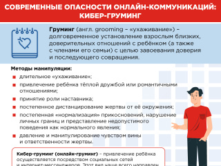 Кибер-груминг и секстинг. Что это и как защитить ребенка 1